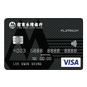 Credit Card Service